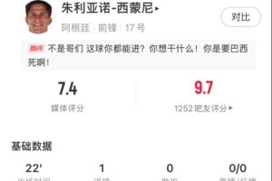 5E对战平台官网-虎父无犬子！小西蒙尼替补出场3分钟小角度破门，赛后获评7.4分