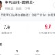 5E对战平台官网-虎父无犬子！小西蒙尼替补出场3分钟小角度破门，赛后获评7.4分